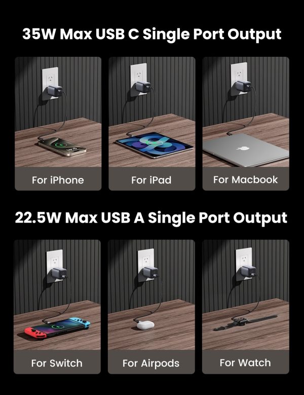 UGREEN 25112A Nexode 35W Dual Ports GaN Wall Power Charger - Image 10