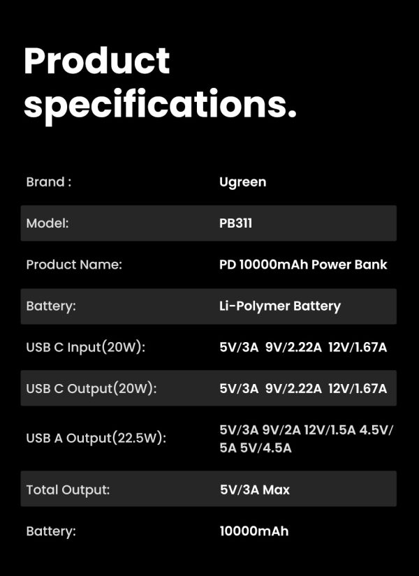 UGREEN 25742 10000mAh Two-way Fast Charging Power Bank Black - Image 10
