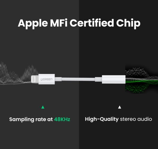 UGREEN 30759 iPhone 8-pin to 3.5mm Headphone Adapter - Image 2