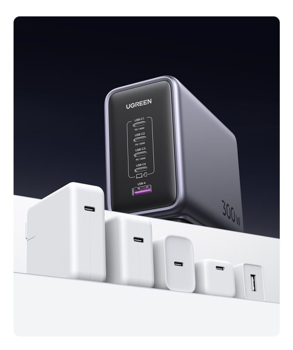 UGREEN 35045 Nexode 300W USB-C GaN 5-Port Desktop Charger - Image 9