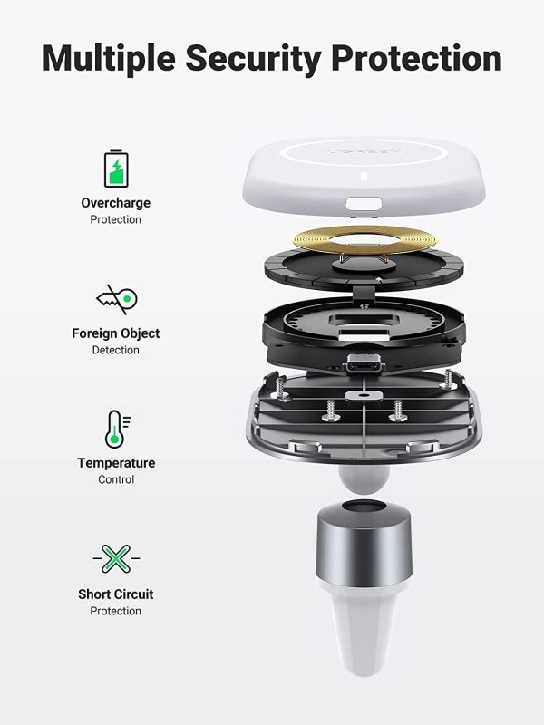 UGREEN 40117 Magnetic Wireless Car Charger - Image 6