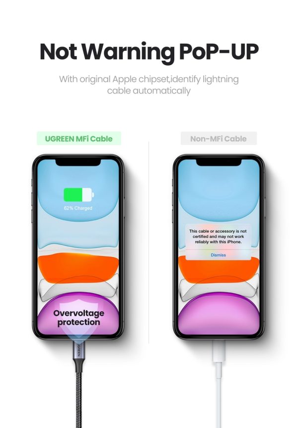UGREEN 60163 USB-A to 8-pin iPhone Charging Cable 2M Silver - Image 4