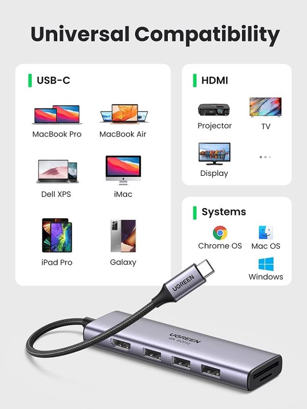 UGREEN 60383 Premium 6-in-1 USB-C Hub - Image 6