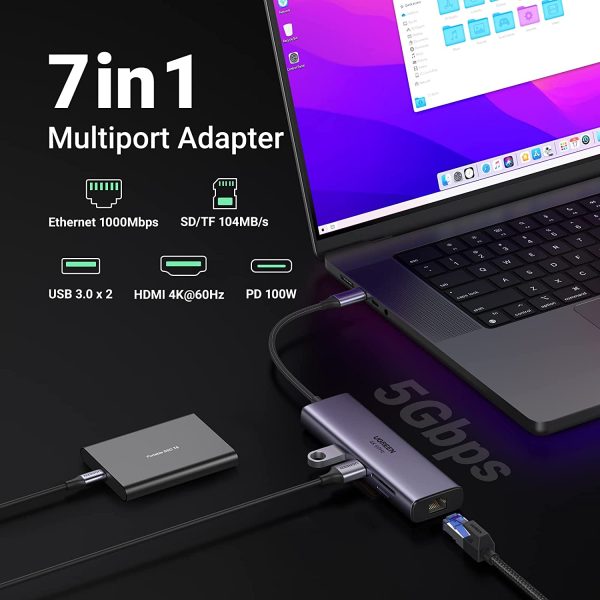 UGREEN 60515 USB-C to HDMI/Ethernet Adapter with Card Reader - Image 2