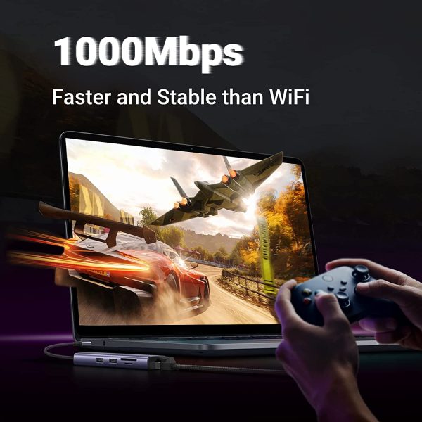UGREEN 60515 USB-C to HDMI/Ethernet Adapter with Card Reader - Image 3