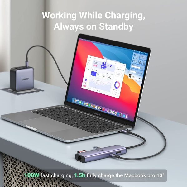 UGREEN 60515 USB-C to HDMI/Ethernet Adapter with Card Reader - Image 4