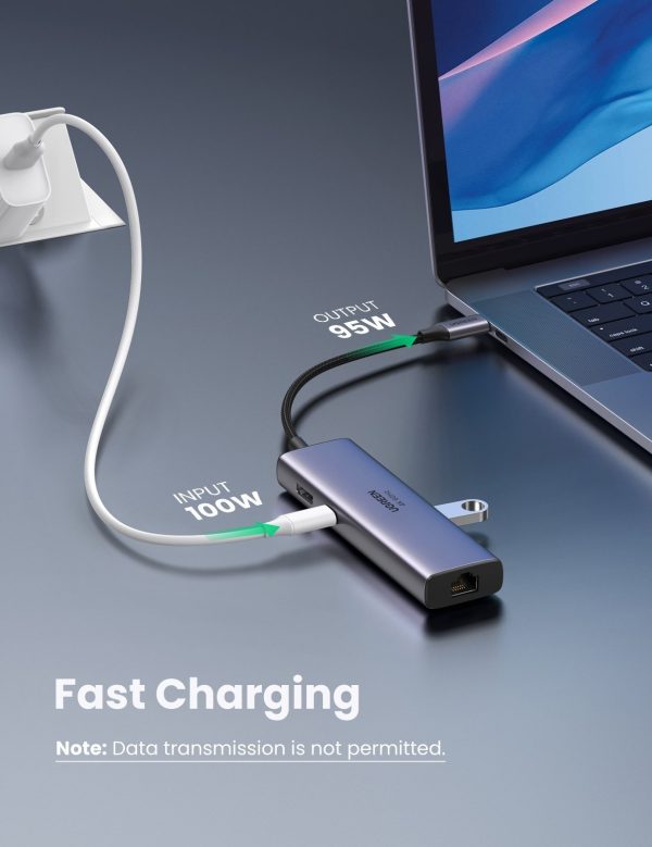 UGREEN 60515 USB-C to HDMI/Ethernet Adapter with Card Reader - Image 8