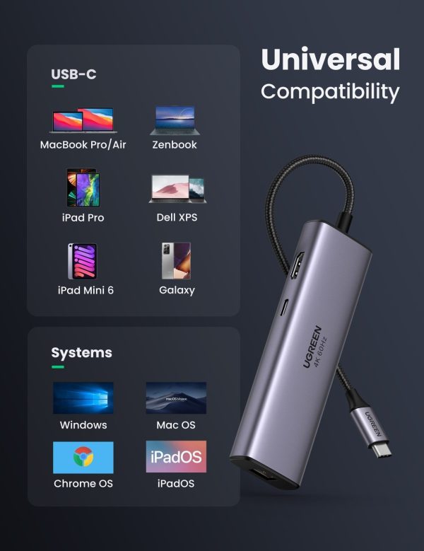 UGREEN 60515 USB-C to HDMI/Ethernet Adapter with Card Reader - Image 12