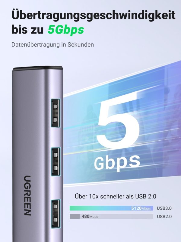 UGREEN 60554 USB 3.0 to Ethernet Adapter 5 in 1 Multiport Hub with Gigabit RJ45 - Image 3