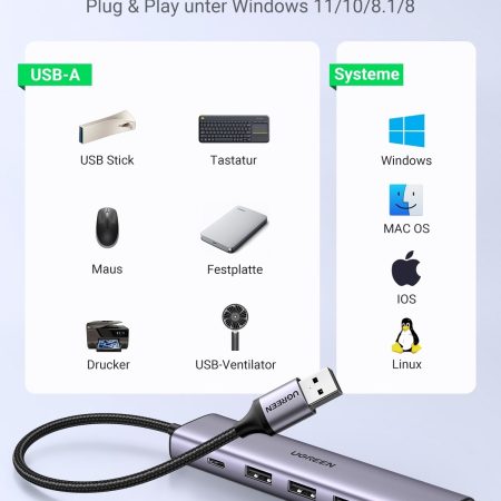 UGREEN 60554 USB 3.0 to Ethernet Adapter 5 in 1 Multiport Hub with Gigabit RJ45 - Image 5