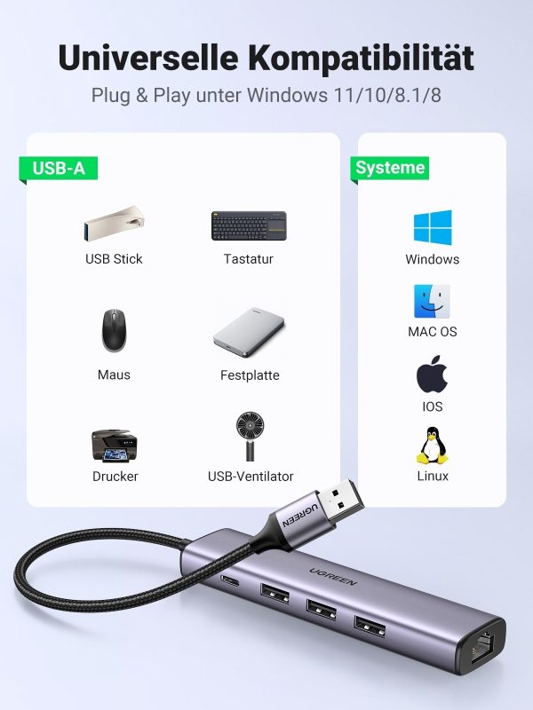 UGREEN 60554 USB 3.0 to Ethernet Adapter 5 in 1 Multiport Hub with Gigabit RJ45 - Image 5