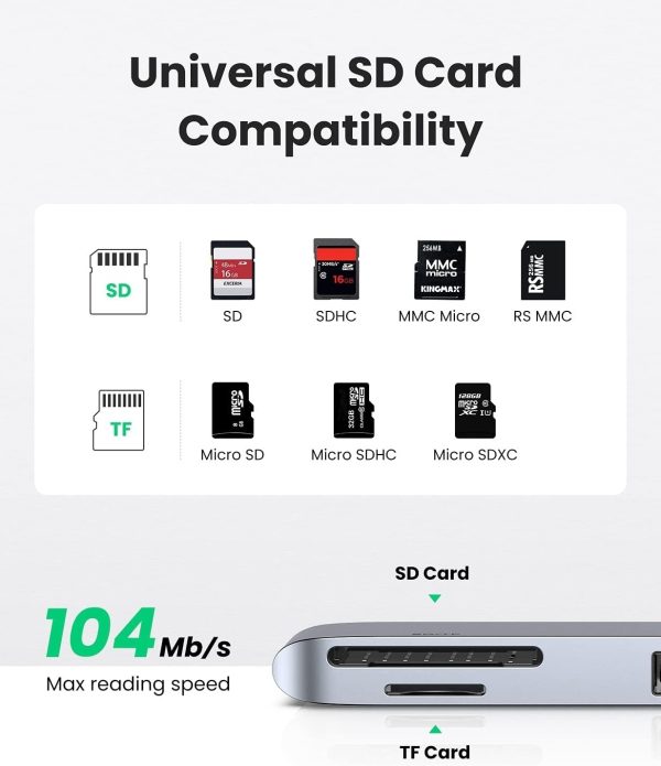 UGREEN 60560 USB-C Hub for MacBook Aluminum Type-C Adapter with 3 USB 3.0 100W - Image 7