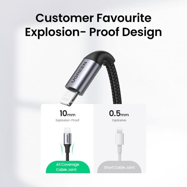UGREEN 60759 USB-C to iPhone 8-pin Fast-Charging Cable 1M - Image 2