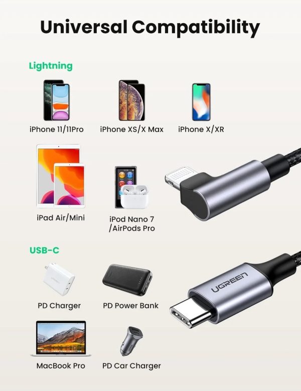 UGREEN 60763 90 Degree USB-C to iPhone 8-pin Cable 1M - Image 4