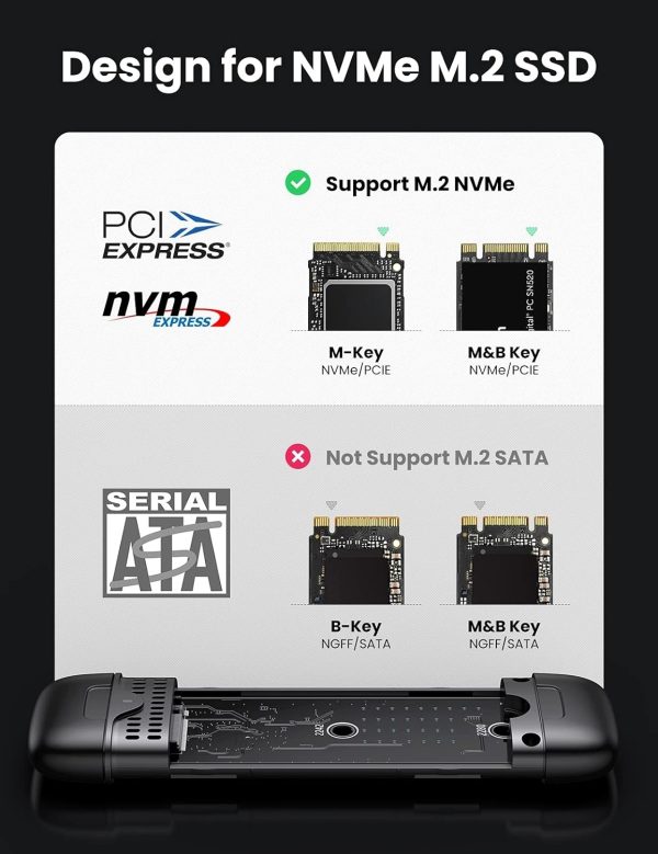 UGREEN 70532 M.2 PCI-E NVME SSD Enclosure (10Gbps) - Image 3