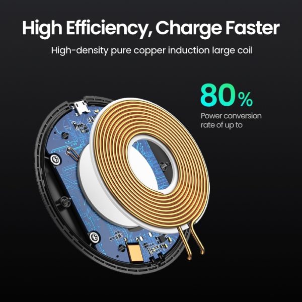 UGREEN 80537 Wireless Charger Pad - Image 6