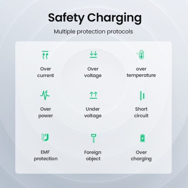 UGREEN 80537 Wireless Charger Pad - Image 8