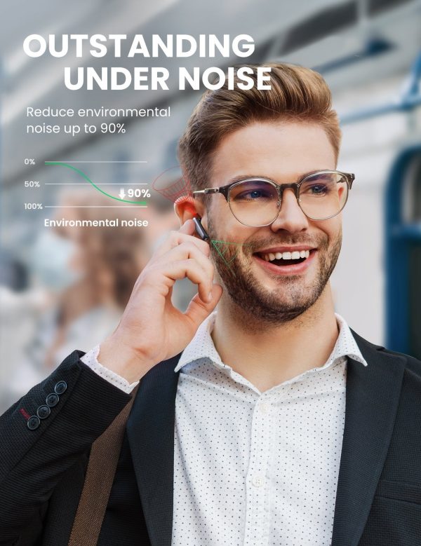 UGREEN 80650 T1 Wireless Earbuds White - Image 7