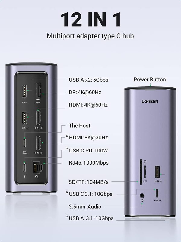 UGREEN 90325 13-in-1 USB-C Triple Display Docking Station - Image 2