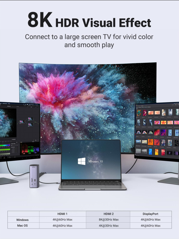 UGREEN 90325 13-in-1 USB-C Triple Display Docking Station - Image 4