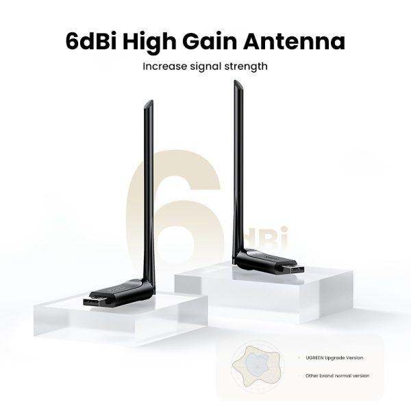 UGREEN 90339 AC650 High-Gain Dual Band Wireless USB Adapter - Image 2