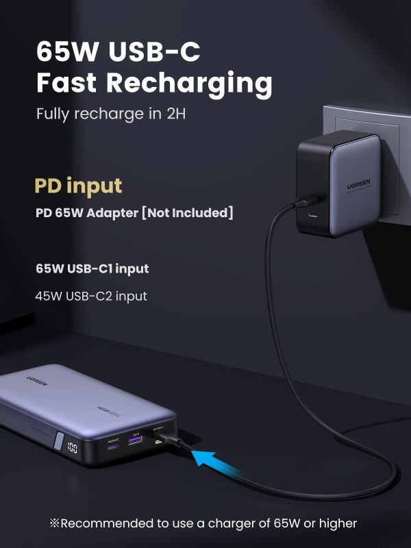 UGREEN 90597A 145W 25000mAh Power Bank for Laptop - Image 9