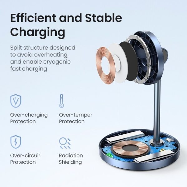 UGREEN 90668 2-in-1 Magnetic Wireless Charging Station - Image 6