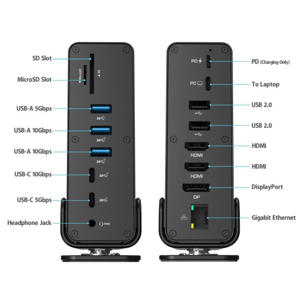 Simplecom CHT815 15-in-1 USB-C 4K Triple Display MST Docking Station with Dual HDMI DP - Image 4