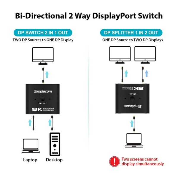 Simplecom CM202 Bi-Directional 2 Way DisplayPort Switch Selector DP 1.4 8K - Image 4