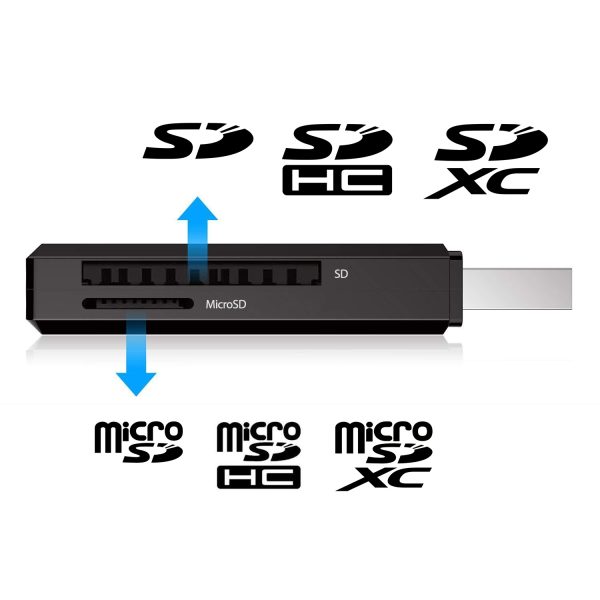 Simplecom CR301B 2 Slot SuperSpeed USB 3.0 Card Reader - Image 4