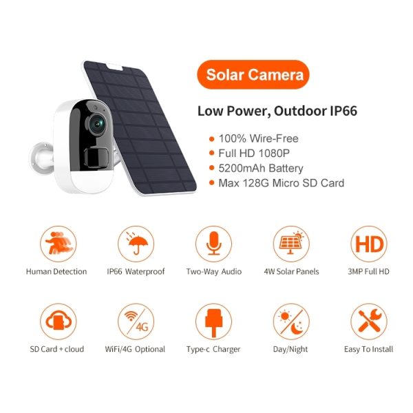 BDI F1 Full HD WiFi IP Camera with Solar Panel (include Solar Panel + 32G SD Cards) - Image 4