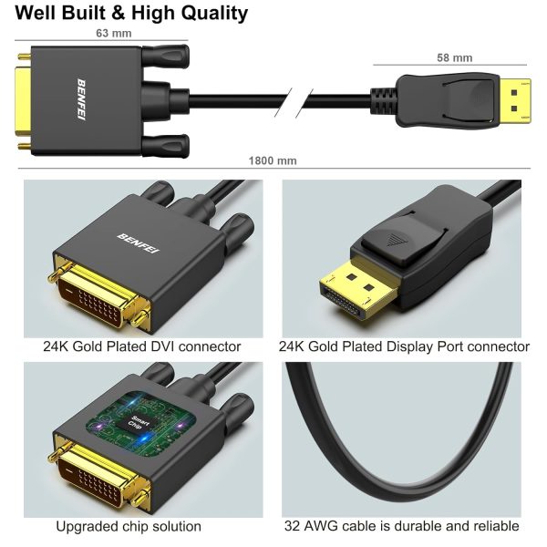 BENFEI DisplayPort to DVI 1.8m (6 Feet) Cable - Image 5