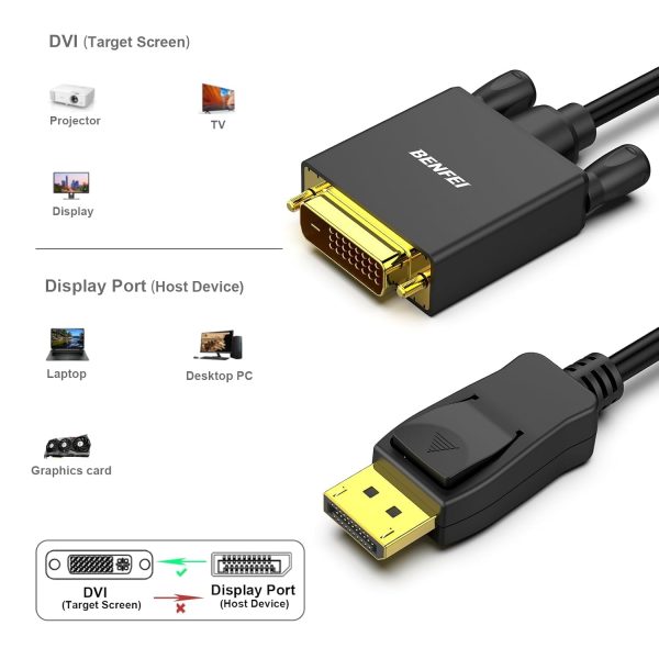 BENFEI DisplayPort to DVI 1.8m (6 Feet) Cable - Image 7