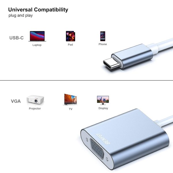 BENFEI USB C to VGA Adapter (Thunderbolt 3) - Image 5