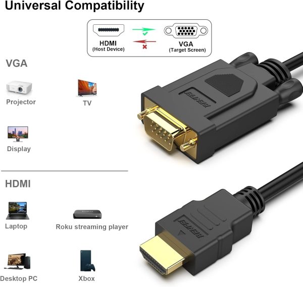 BENFEI HDMI to VGA Male to Male1.8M Cable - Image 6