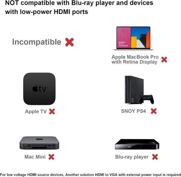 BENFEI HDMI to VGA Male to Male1.8M Cable - Image 7
