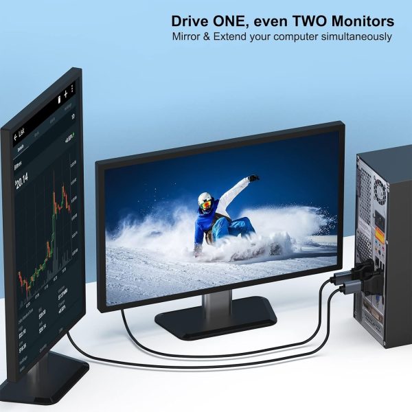 BENFEI DVI to HDMI, Bidirectional DVI to HDMI Male to Female 2 Pack - Image 7