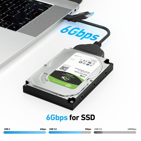 BENFEI 2in1 USB-C/USB 3.0 to SATA III Hard Driver Adapter - Image 6