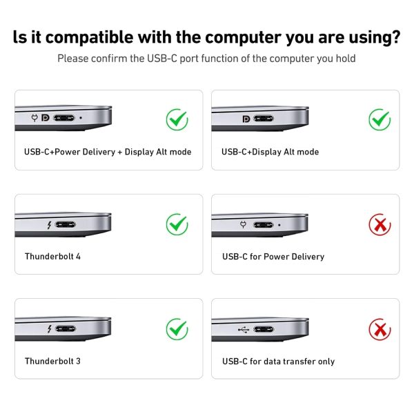 BENFEI USB C to HDMI 1.8m (6 Feet) Cable - Image 6