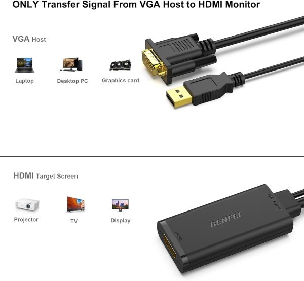 BENFEI 210BK VGA to HDMI Adapter with Audio Support and 1080P Resolution - Image 2