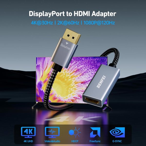 BENFEI 4K DisplayPort to HDMI Adapter, (2K 60Hz, 1080p 120Hz) Uni-Directional Display Port to HDMI Monitor Converter - Image 3