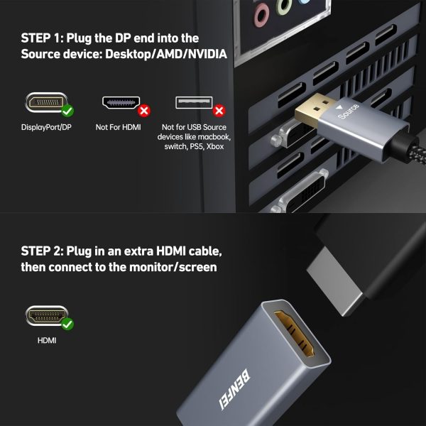 BENFEI 4K DisplayPort to HDMI Adapter, (2K 60Hz, 1080p 120Hz) Uni-Directional Display Port to HDMI Monitor Converter - Image 7