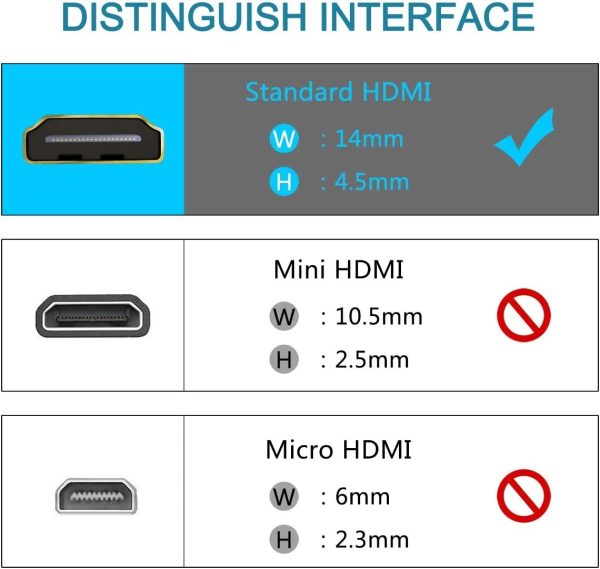 BENFEI 4K HDMI Coupler, HDMI Female to Female Adapter - Image 6