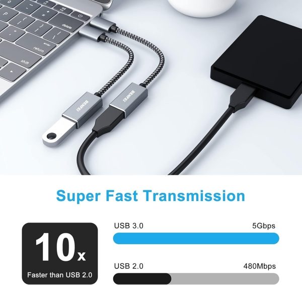 BENFEI 262GY-2P USB 3.0 USB-C to USB-A Adapter (2-pack) - Image 2