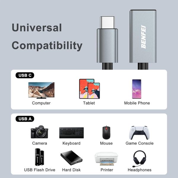 BENFEI 262GY-2P USB 3.0 USB-C to USB-A Adapter (2-pack) - Image 6
