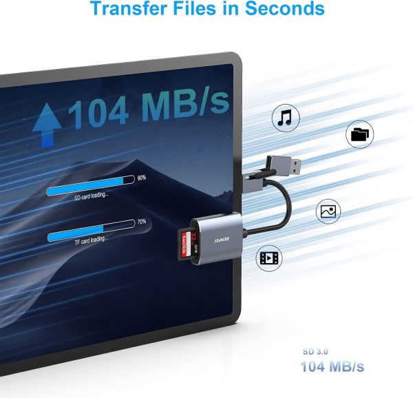 BENFEI USB Type-C/Type-A to SD TF Card Reader - Image 4