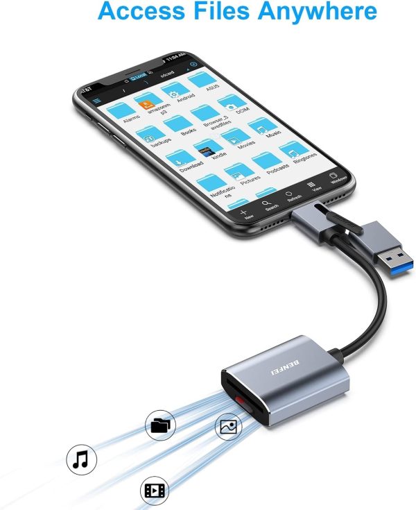 BENFEI USB Type-C/Type-A to SD TF Card Reader - Image 5