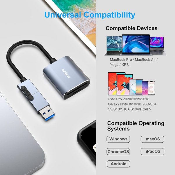 BENFEI USB Type-C/Type-A to SD TF Card Reader - Image 7