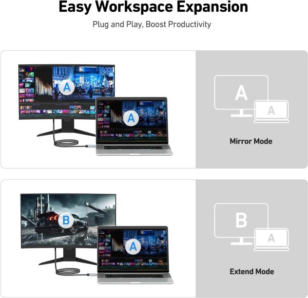 BENFEI 4K DisplayPort to HDMI 90cm Cable - Image 3