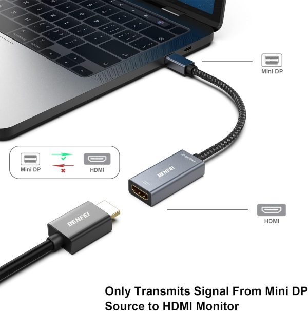 BENFEI Mini DP to HDMI Adapter (Thunderbolt Compatible) - Image 2